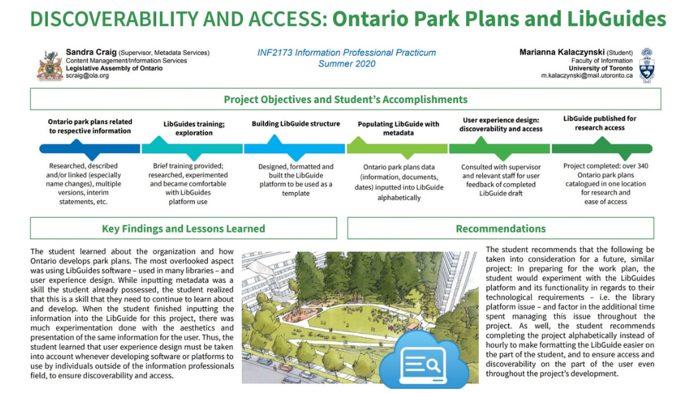 Discoverability and Access: Ontario Park Plans and LibGuides illustration